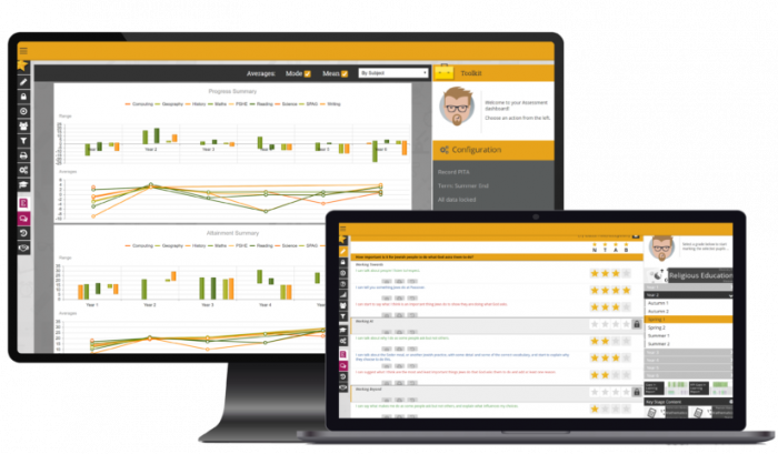 Assessment screens Assessment screens